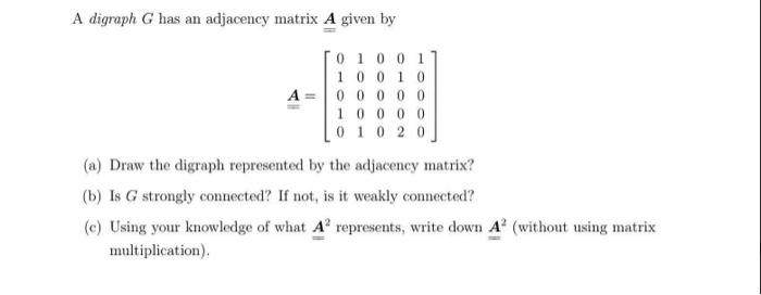 Solved A digraph G has an adjacency matrix A given by | Chegg.com