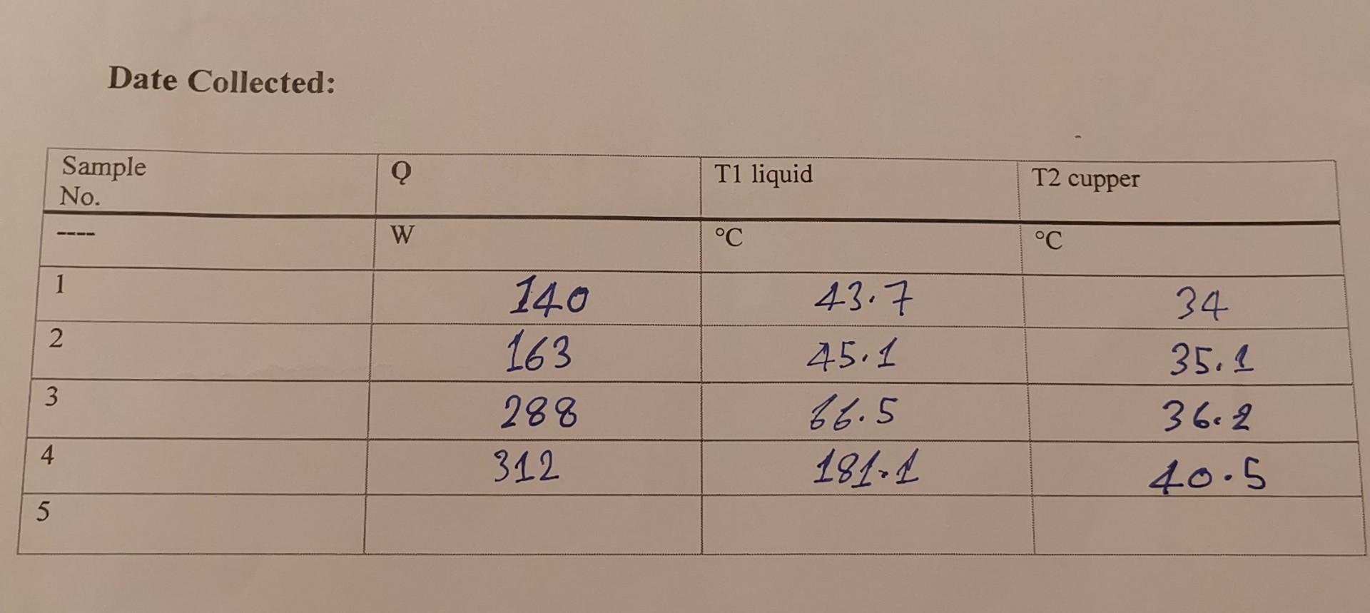 Solved Boiling heat transfer unit experiment I want 3