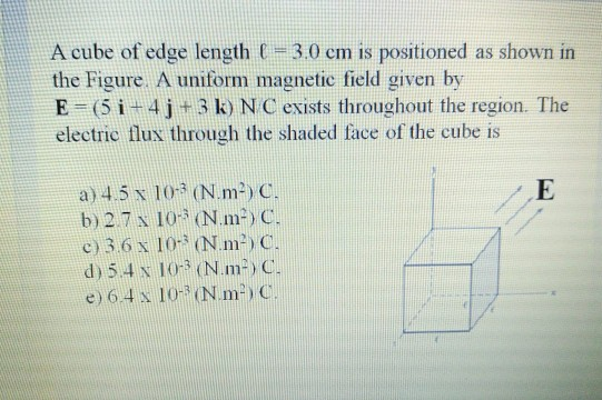 Solved A Cube Of Edge Length ( – 3.0 Cm Is Positioned As | Chegg.com