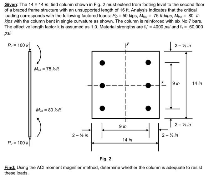 Given: The 14×14in. tied column shown in Fig. 2 must | Chegg.com