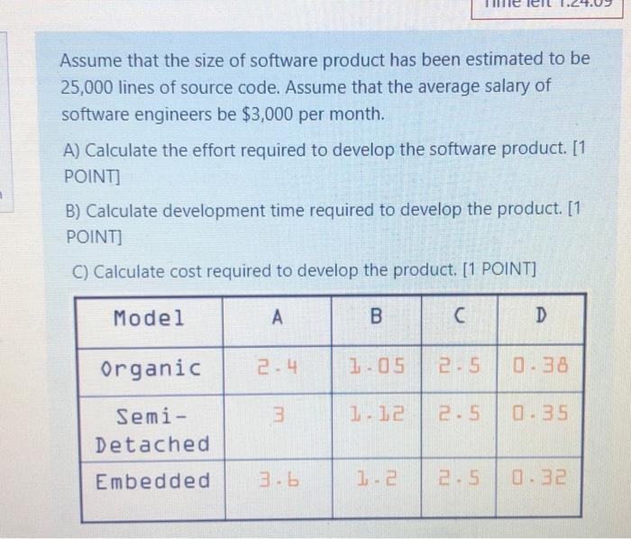 solved-assume-that-the-size-of-software-product-has-been-chegg