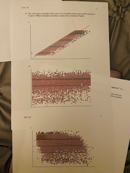 Solved one of the three scatterplots below shows the | Chegg.com