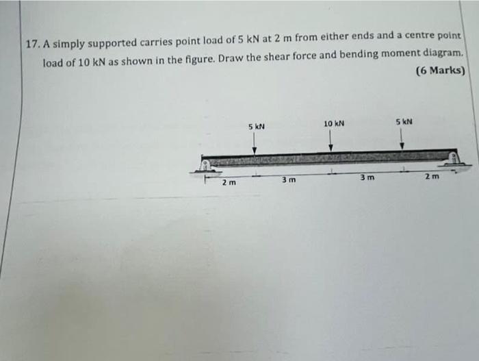 Solved 17. A simply supported carries point load of 5 kN at | Chegg.com