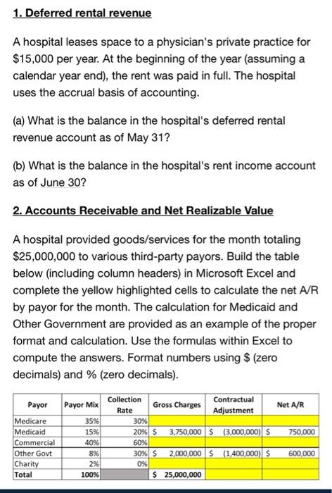 Solved 1. Deferred rental revenue A hospital leases space to | Chegg.com