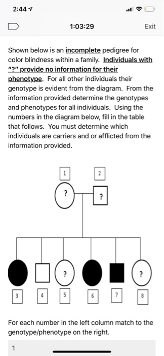 Solved 244 10329 Shown Below Is An Incomplete Pedigree