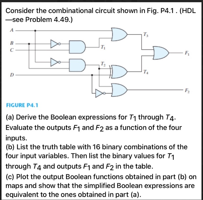 Solved Consider The Combinational Circuit Shown In Fig. | Chegg.com