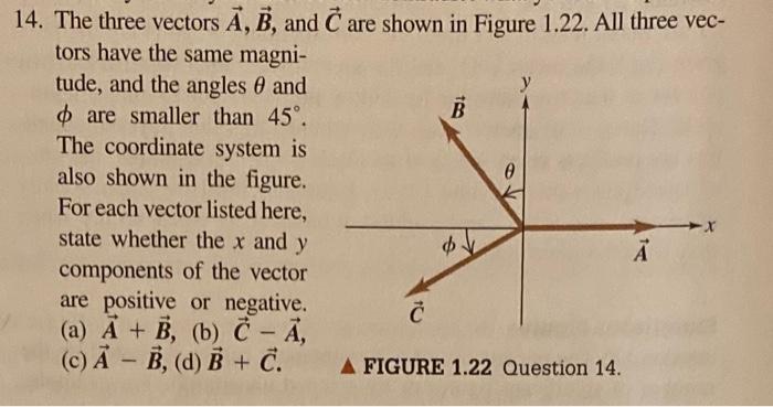 Solved 14. The Three Vectors A,B, And C Are Shown In Figure | Chegg.com