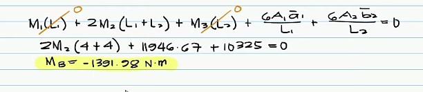 M) + 2M (L) + Ms) +
Aa
+ 6
2M? (4+4) + 11946.67 +10325 =0
Me= - 1391 92 N
+ 6
6 =
b
??