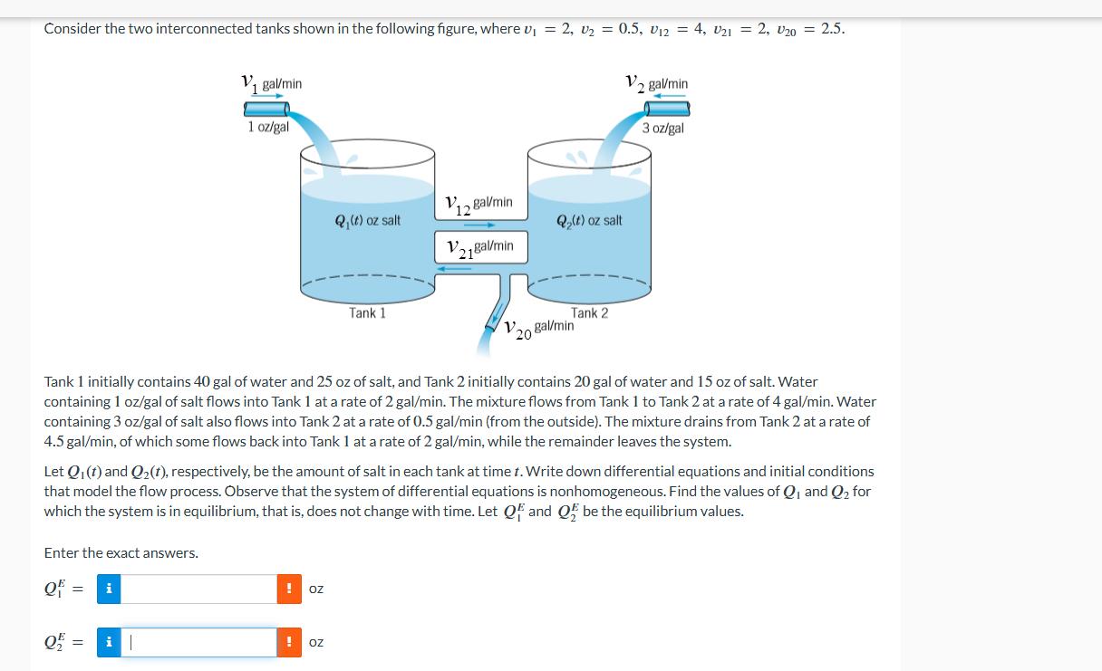 Solved Consider the two interconnected tanks shown in ﻿the | Chegg.com