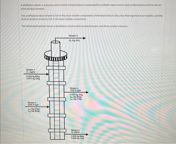 Solved A distillation column is a process unit in which a | Chegg.com