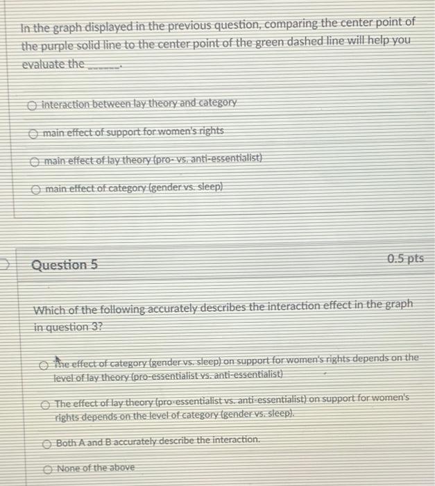 solved-note-error-bars-represent-standard-elror-of-the-chegg