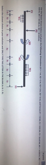 Solved 20 points For the beam shown below and given the | Chegg.com