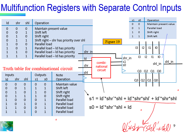 Solved Old MathJax webview | Chegg.com