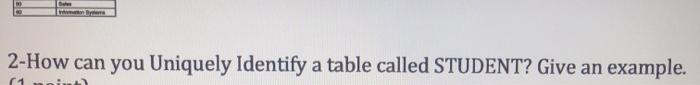 Solved 2-How can you Uniquely Identify a table called | Chegg.com