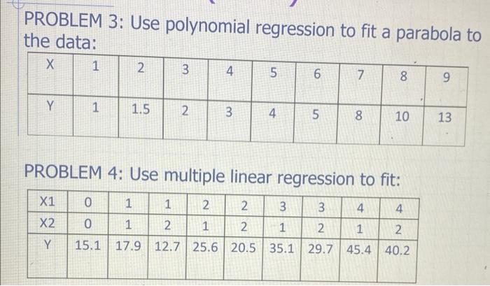PROBLEM 3: Use polynomial regression to fit a parabola to the data:
PROBLEM 4: Use multiple linear regression to fit: