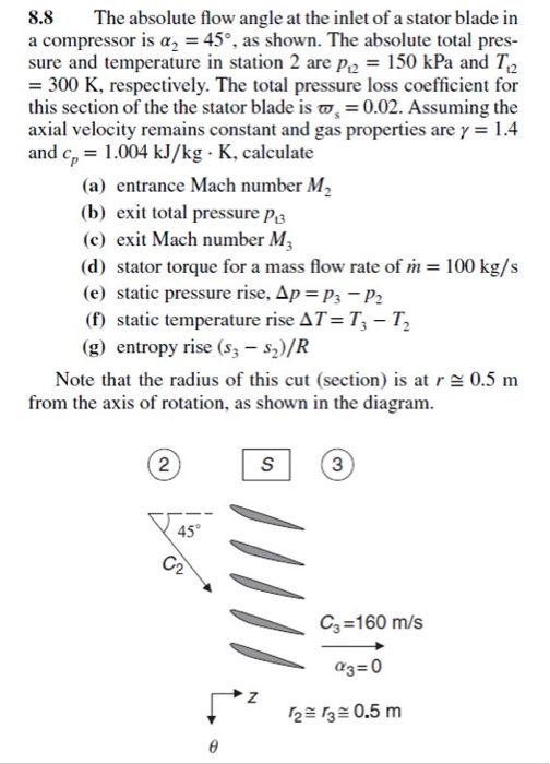 Solved 8.8 The absolute flow angle at the inlet of a stator | Chegg.com