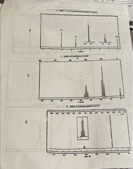 Solved Draw a structure dor the NMR spectra. Identify wach