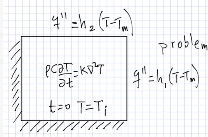 Solved 4