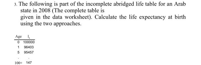 Solved 3. The following is part of the incomplete abridged | Chegg.com