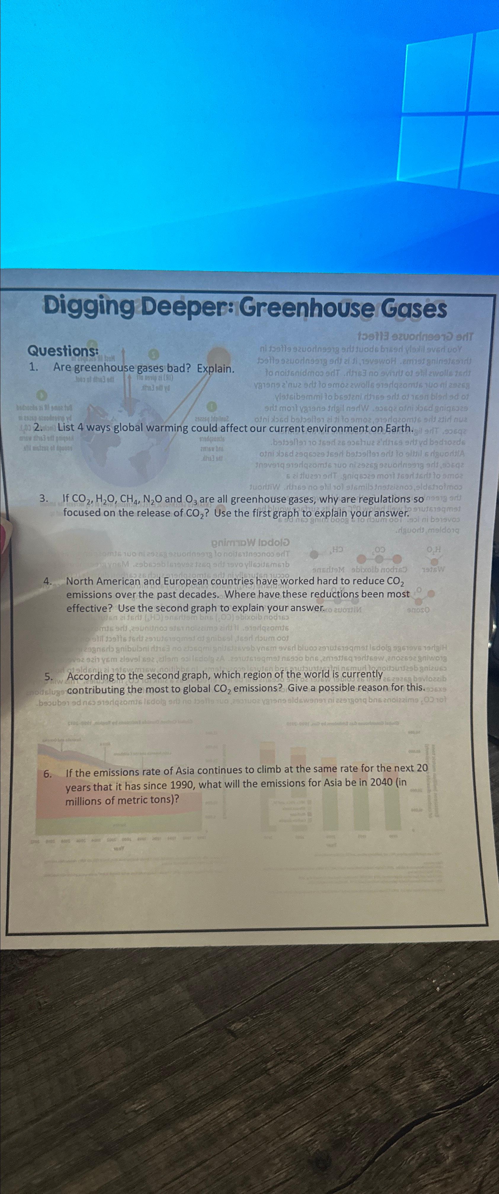 Solved Digging Deeper: Greenhouse Gases Questions: Are | Chegg.com