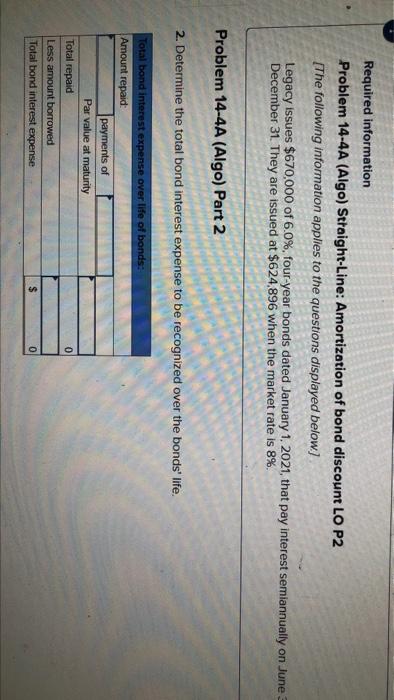 Solved Problem 14-4A (Algo) Straight-Line: Amortization Of | Chegg.com