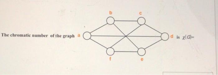 Solved Find the number of paths of length 2 between any two | Chegg.com