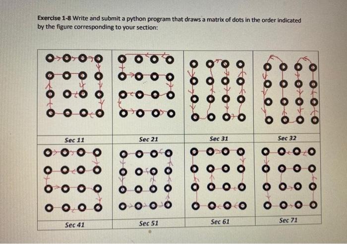 Solved Exercise 1-8 Write and submit a python program that | Chegg.com image.