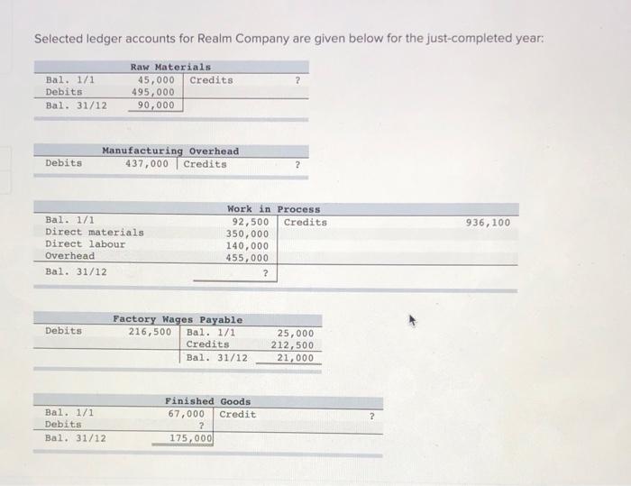 Solved Selected ledger accounts for Realm Company are given