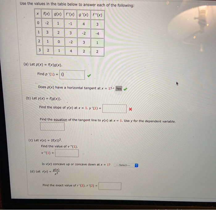 Solved Use The Values In The Table Below To Answer Each O Chegg Com