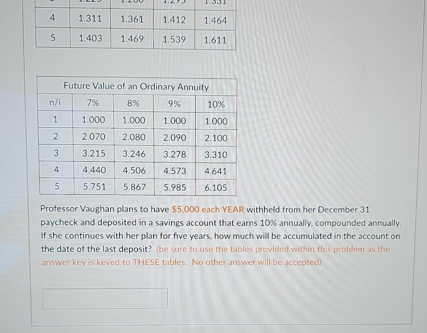 Solved Use The Following Tables To Answer The Below | Chegg.com