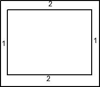 Solved A rectangular poster is to have an area of 200 square | Chegg.com