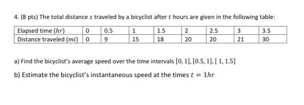 Solved 4. (8 pts) The total distance s traveled by a | Chegg.com