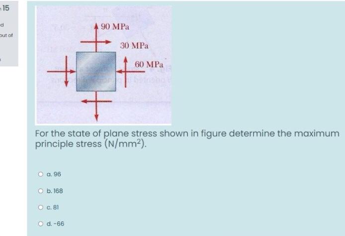 Solved 15 d 90 MPa but of 30 MPa 60 MPa 7 For the state of | Chegg.com