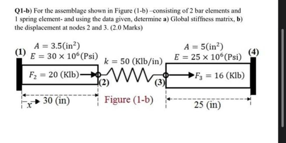 Solved Q1-b) For the assemblage shown in Figure (1-b) | Chegg.com