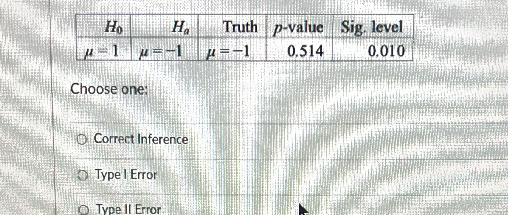 Solved \table[[H0,Ha,Truth,p-value,Sig. | Chegg.com