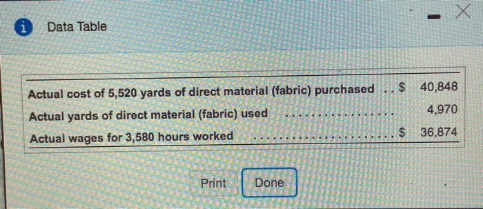 fabric direct