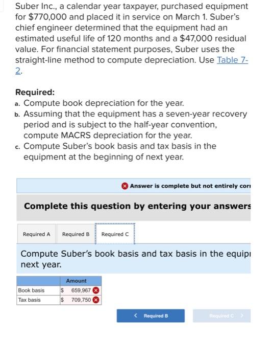 Solved Suber Inc., a calendar year taxpayer, purchased