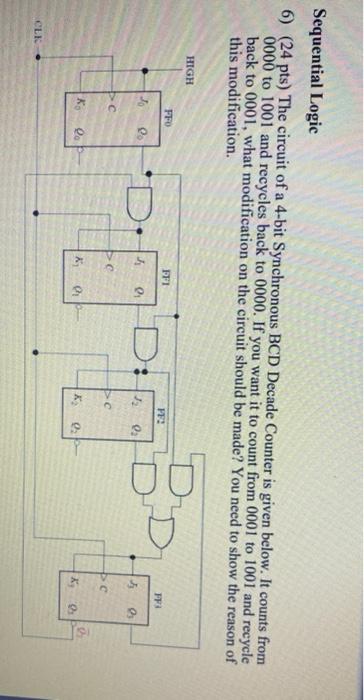 Solved Sequential Logic 6) (24 pts) The circuit of a 4-bit | Chegg.com