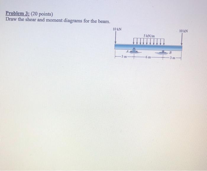 Solved Problem 3: (20 points) Draw the shear and moment | Chegg.com
