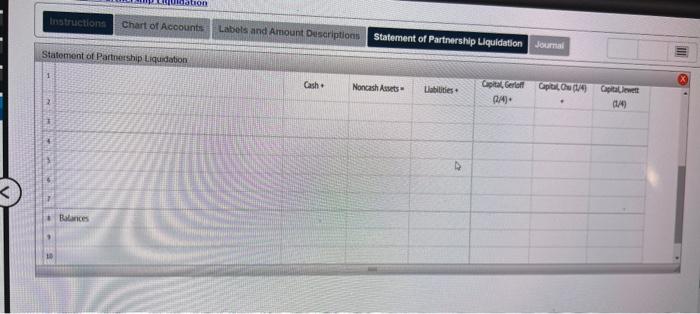 (ingtructone
Ohart of Accounts
Labols and Armount Deseriptions
Statement of Partereship Liquidabon
1
2
Cash + Noncash Assets 