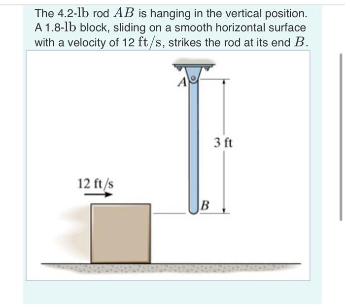 Solved The 4.2-lb Rod AB Is Hanging In The Vertical | Chegg.com