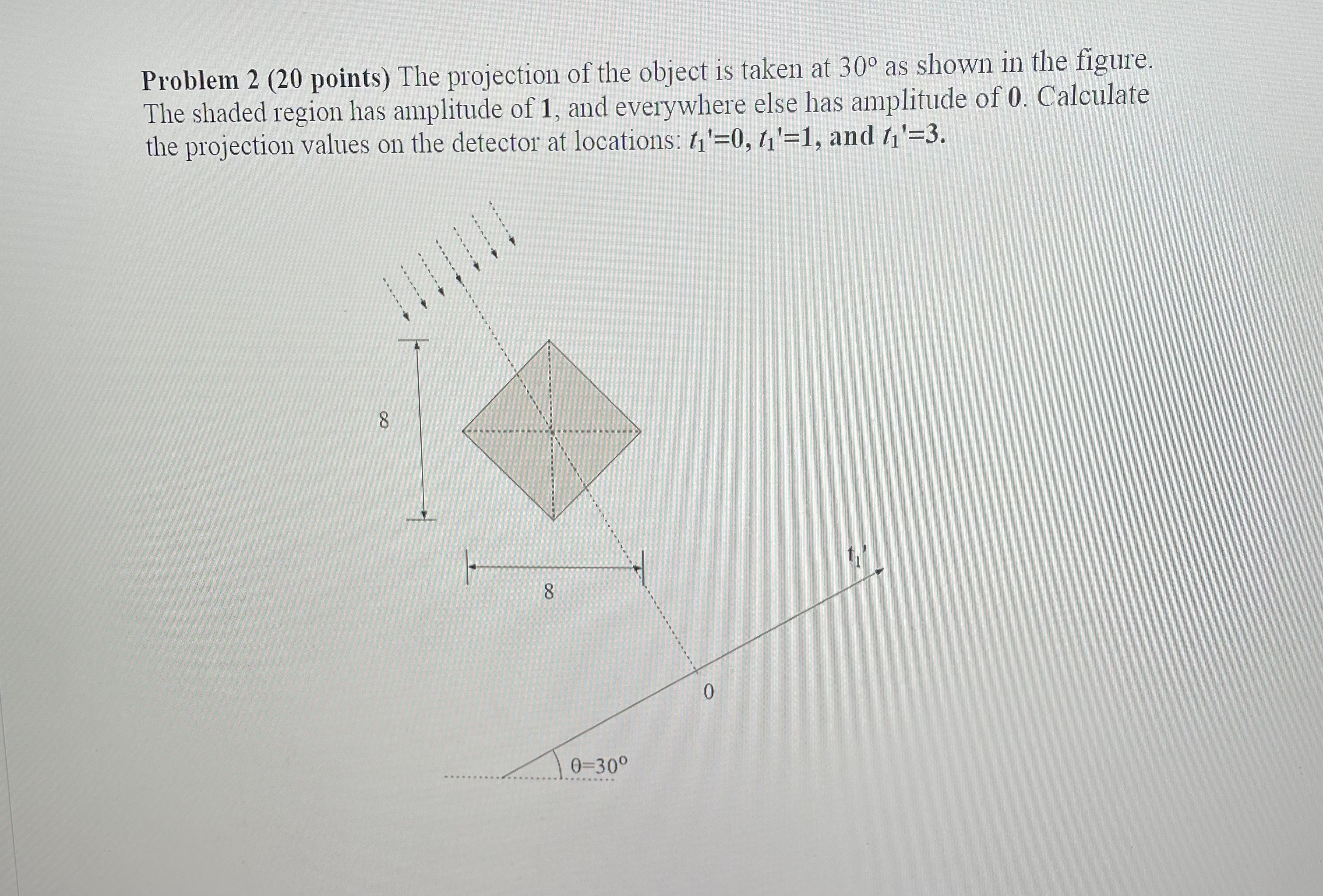 Solved Problem 2 (20 ﻿points) ﻿The projection of the object | Chegg.com