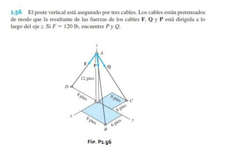 1.56 El poste vertical está asegurado por tres cables. Los cables están pretensados de modo que la resultante de las fuerzas