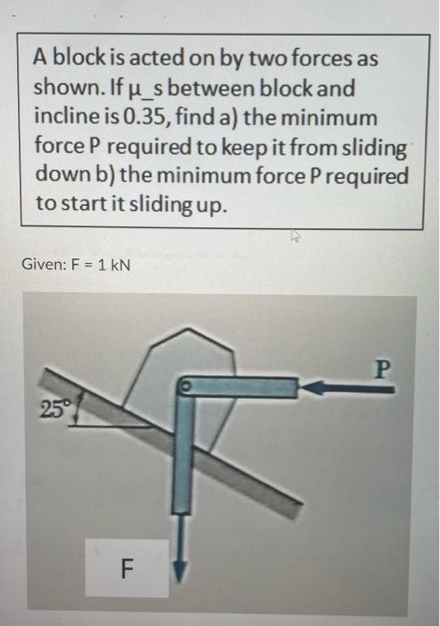 Solved A block is acted on by two forces as shown. If μ _s | Chegg.com