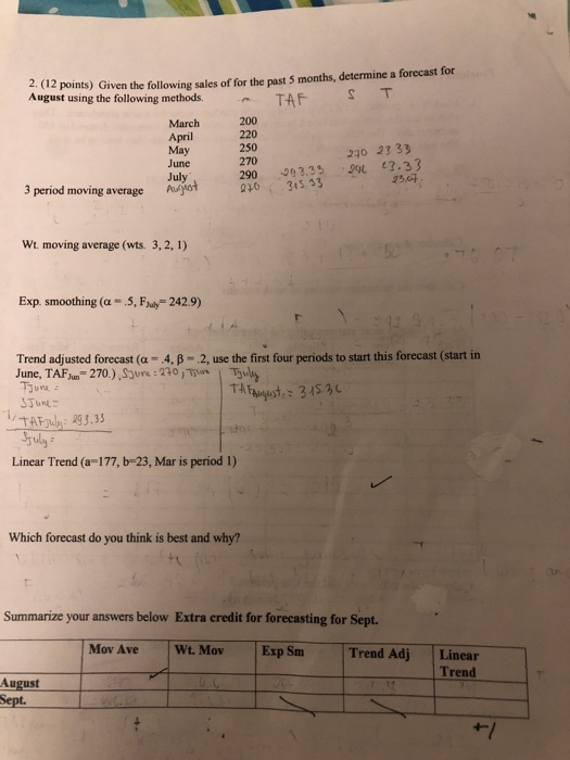 Solved 2. (12 points) Given the following sales of for the | Chegg.com