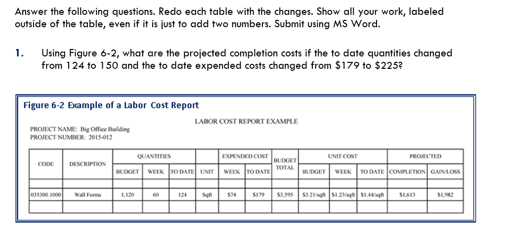 Solved Answer The Following Questions. Redo Each Table With | Chegg.com