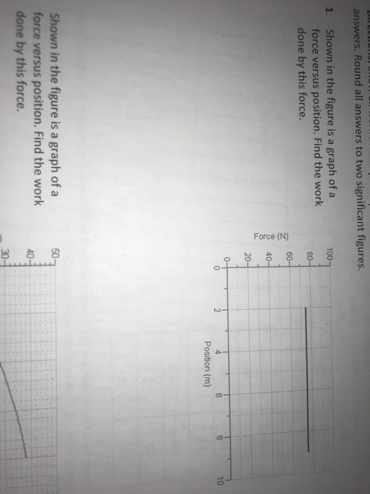 Solved answers. Round all answers to two significant | Chegg.com