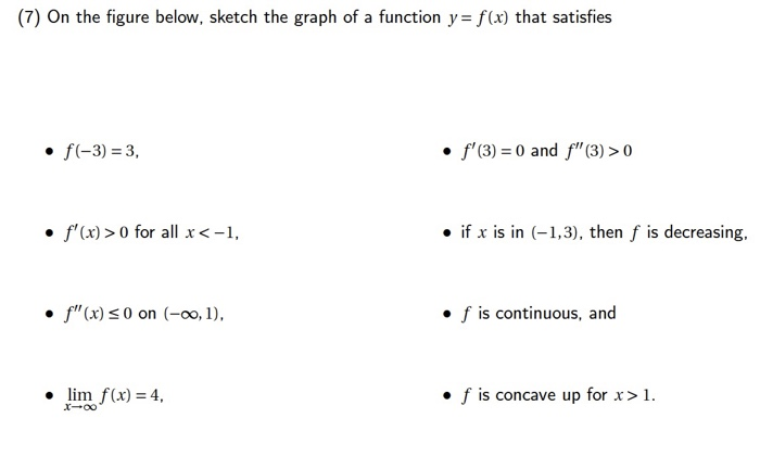 Solved 4 of 5 (7) On the figure below, sketch the graph of a | Chegg.com
