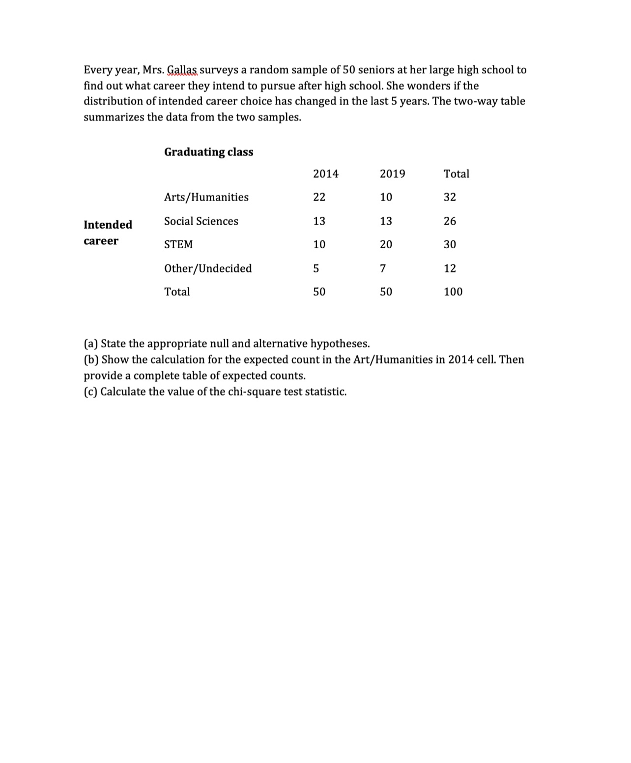 Solved Every year, Mrs. ﻿Gallas surveys a random sample of
