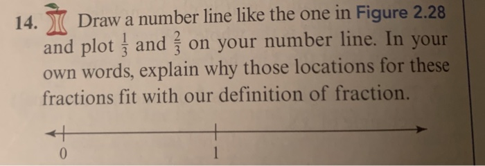 Solved 14 I Draw A Number Line Like The One In Figure 2 28 Chegg Solved 14 I Draw A Number Line Like The One In Figure 2 28 Chegg